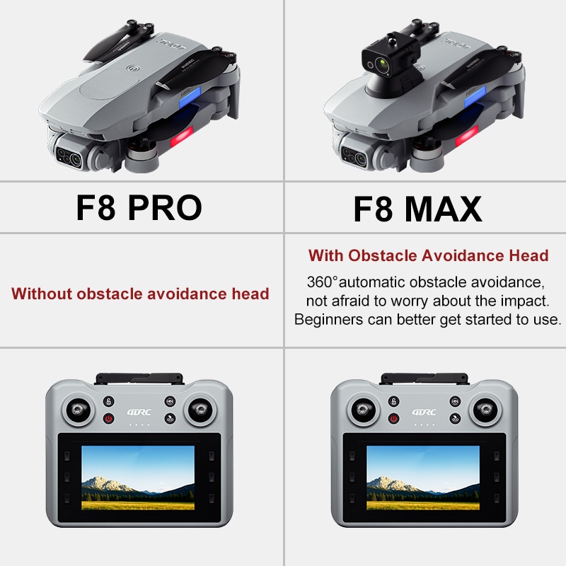 F8 MAX GPS Drone Professionele - Drone Camera Mount recensie en prijs