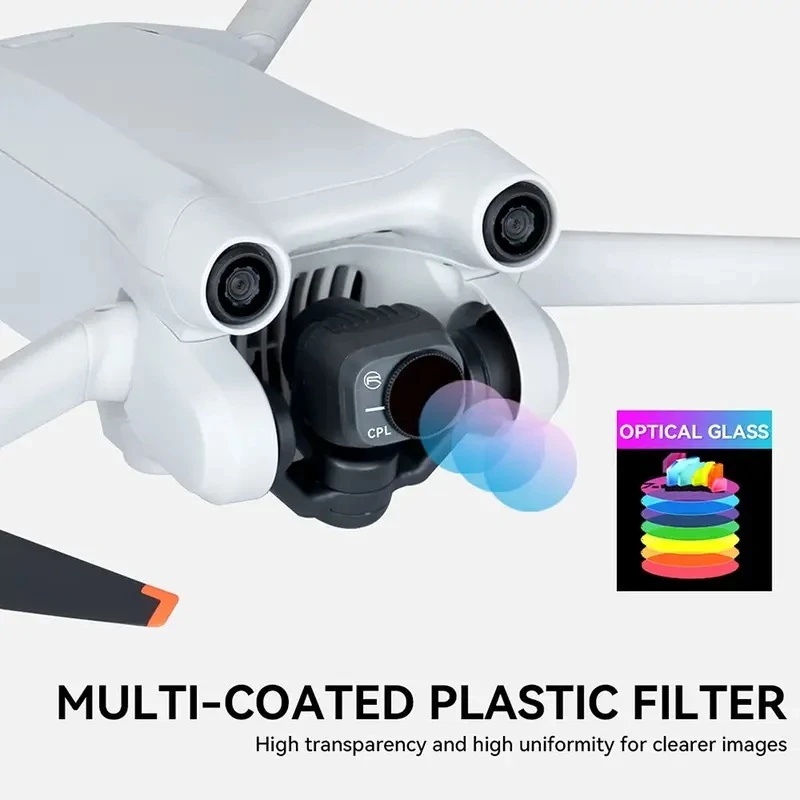 DIY Drone Filter voor DJI Mini - Drone Camera Filter recensie en prijs